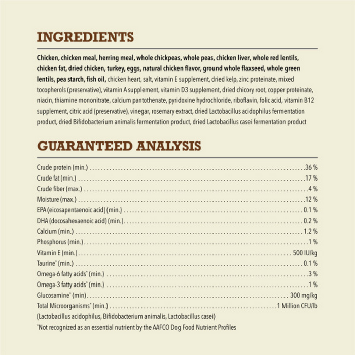Acana Butchers Favorites Free-Run Poultry and Liver Recipe Dry Dog Food