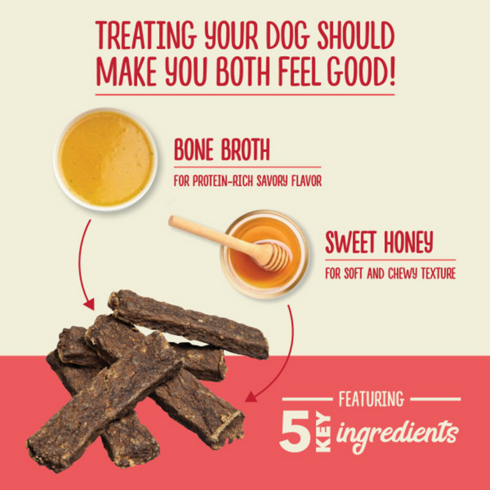 Acana Chewy Tenders, Beef Dog Treats