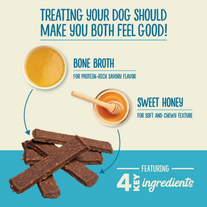 Acana Chewy Tenders, Salmon Dog Treats