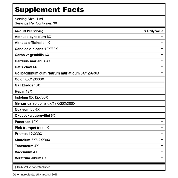 Guna Eubioflor 1oz - Supplement Facts panel